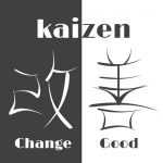 Философия кайдзен - японская система достижения успеха. Организация бережливого производства